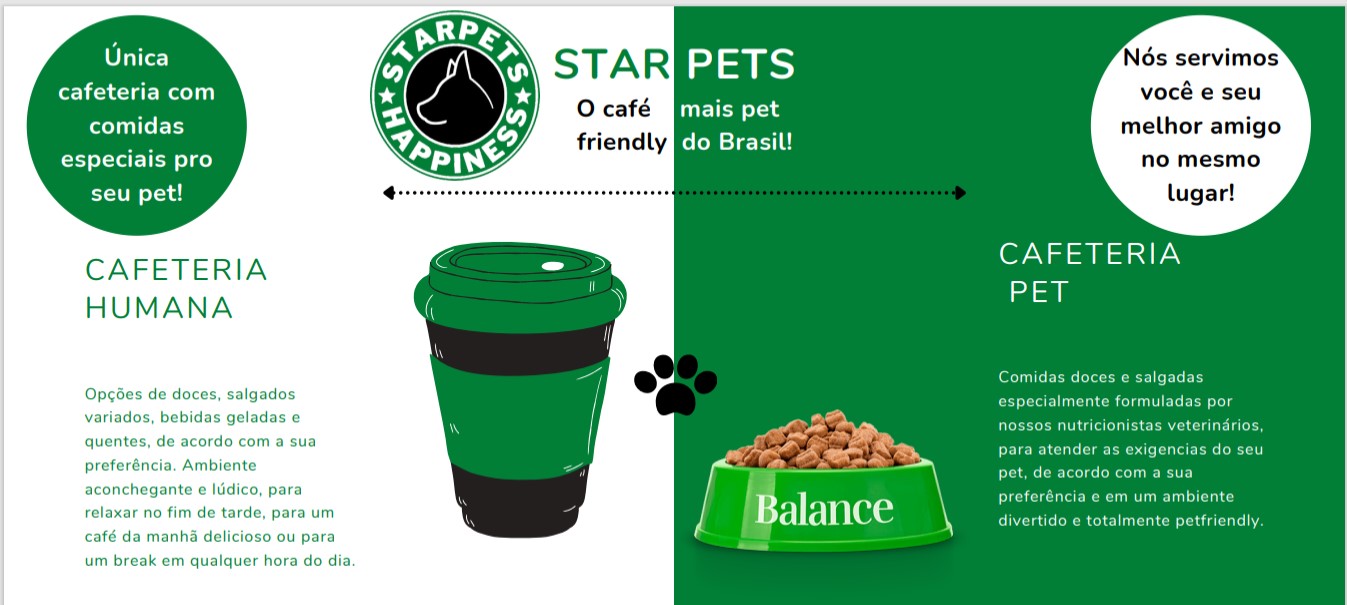 Como comprar Pets de estimação no Starpets? Como trocar Pets de estimação  por Starpets? 
